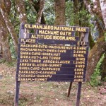 Kili Park time estimates for Machame Route Kili Park time estimates for Machame Route